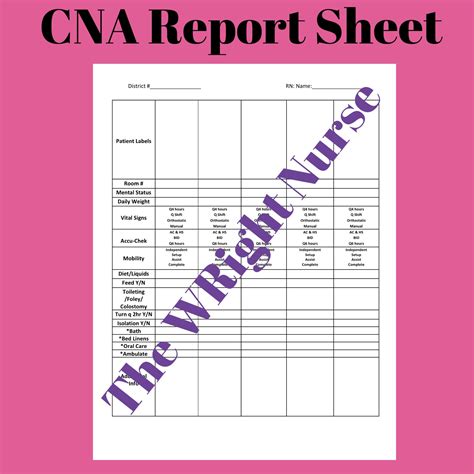 Cna Report Sheet Template For Easy Documentation