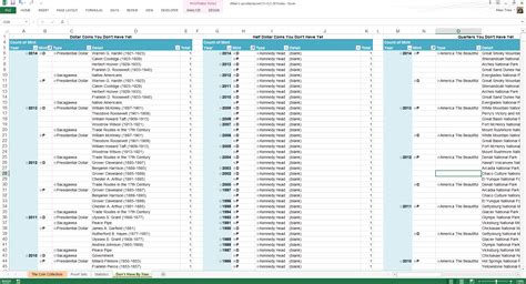 Coin Inventory Management With Excel Spreadsheet Templates