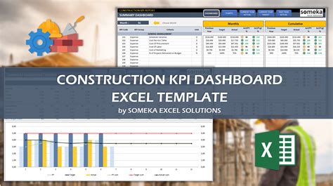 Construction Kpi Dashboard Excel Template Download