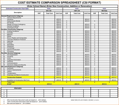 Construction Price List Template For Accurate Cost Estimation