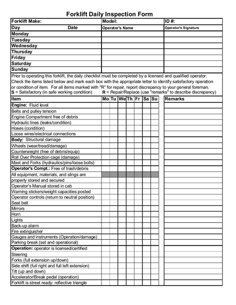 Construction Site Inspection Checklist Template