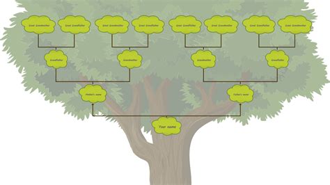 Create A 4-Gen Family Tree With Our Free Genogram Template