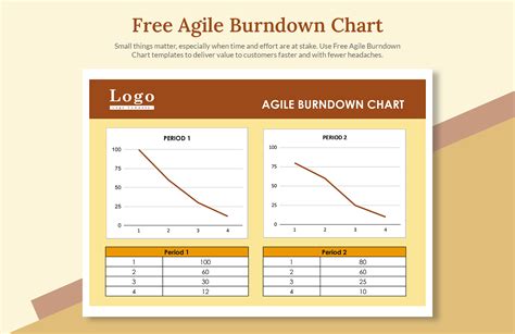 Create A Burndown Chart In Google Sheets In 5 Steps