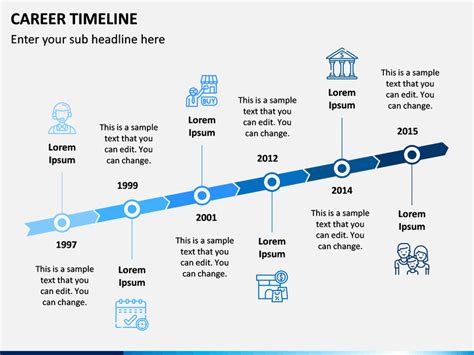 Create A Career Timeline With Powerpoint Template Easily