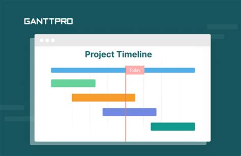 Create A Keynote Project Timeline In 5 Easy Steps