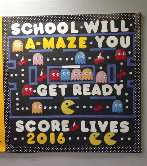 Create A Pac Man Bulletin Board Template In 5 Easy Steps