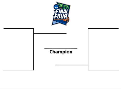 Create Your Dream Team With A Blank Final Four Bracket