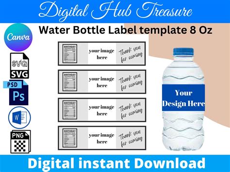 Custom Water Bottle Label Template Design Made Easy