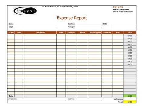 Daily Sales And Expenses Tracker Excel Template