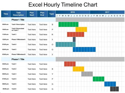 Daily Timeline Template In Excel Made Easy