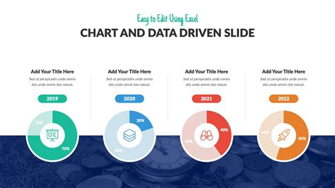 Data Driven Powerpoint Templates For Engaging Presentations