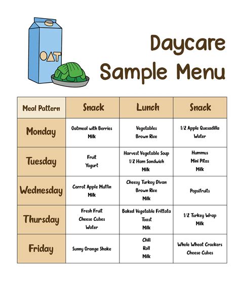 Easy Daycare Lunch Menu Template For Busy Providers