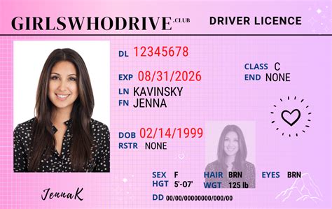 Editable Drivers License Template Free Download