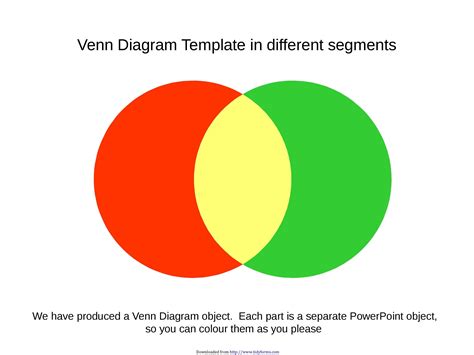 Editable Venn Diagram Template For Customizable Designs