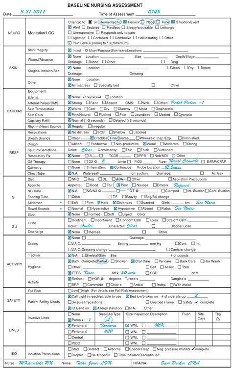 Epic Charting Template Cheat Sheet: Ultimate Time-Saving Guide