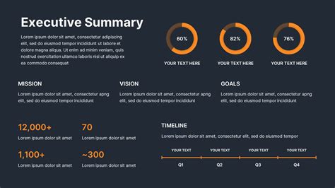 Executive Summary Template Ppt Free Download Sample