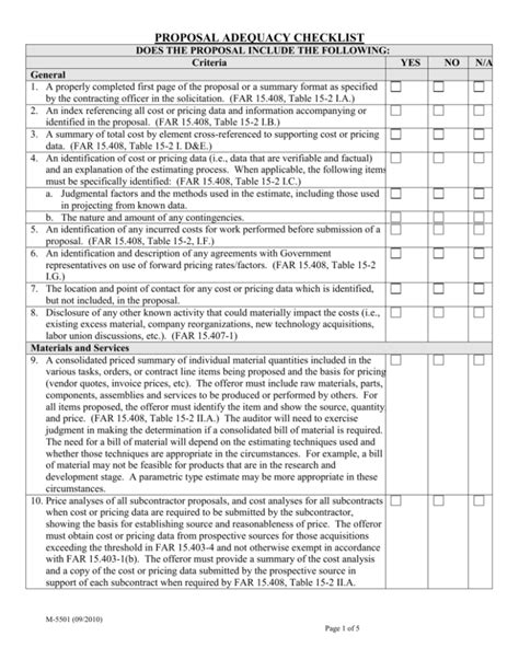 Far 15.408 Table 15-2 Excel Template Download