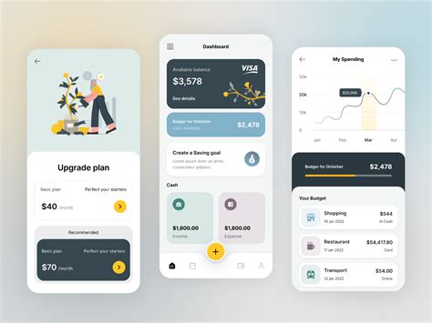 Figma Finance App Template Design Solutions