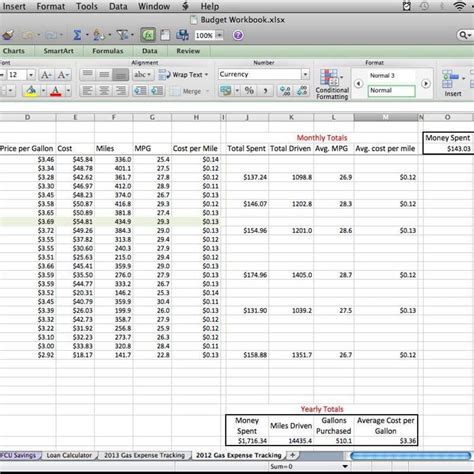 Fleet Management Template Excel Made Easy