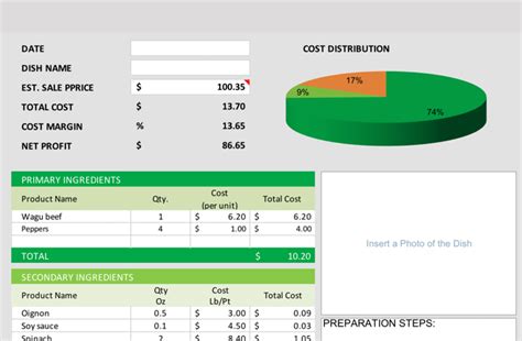 Food Cost Calculator Excel Template For Restaurants