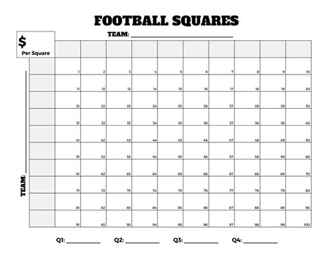 Football Squares Template With Numbers Guide