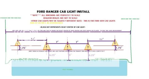 Ford F250 Cab Light Template Installation Guide