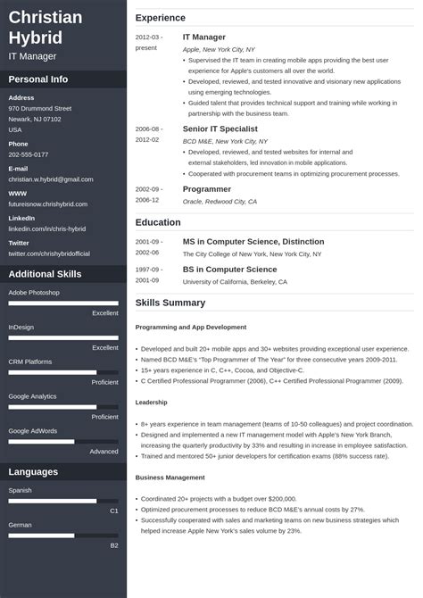 Free Combination Resume Template Download For Job Seekers