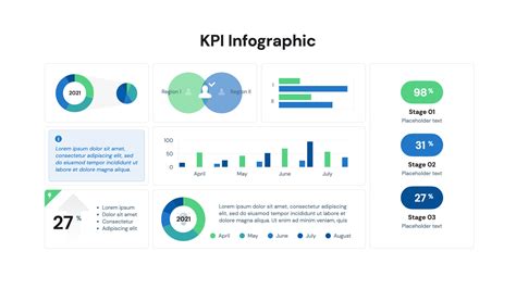 Free Kpi Presentation Ppt Template Download Now