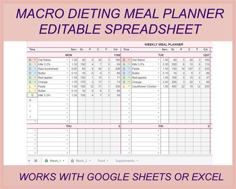 Free Macro Meal Planner Template In Excel