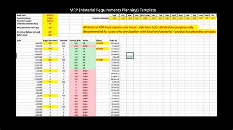 Free Mrp Excel Template Download For Inventory Management