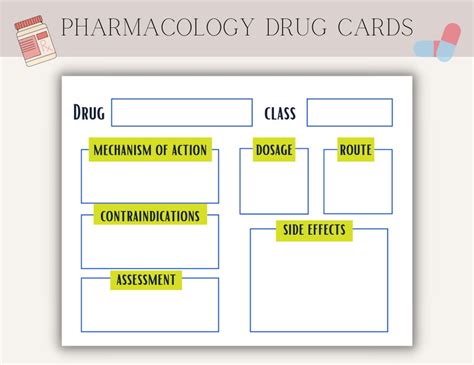 Free Pharmacology Drug Card Template For Nurses