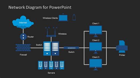 Free Powerpoint Network Diagram Template Download