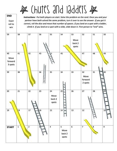 Free Printable Chutes And Ladders Game Template