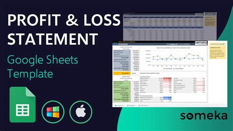 Free Profit And Loss Template In Google Sheets