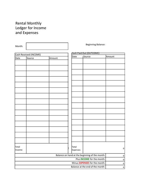 Free Rental Payment Ledger Template For Landlords