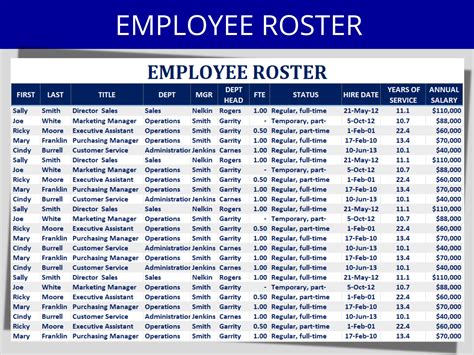 Free Staff Roster Template For Excel