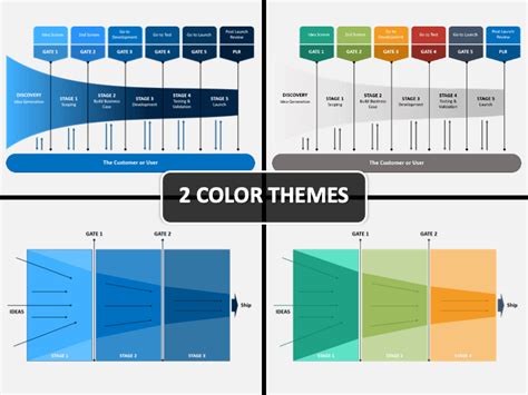 Free Stage Gate Powerpoint Template Download Now