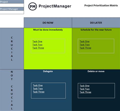 Free Task Priority Matrix Excel Template