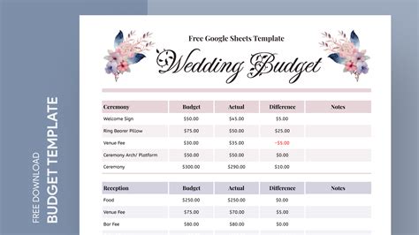 Free Wedding Budget Template Google Sheets Download