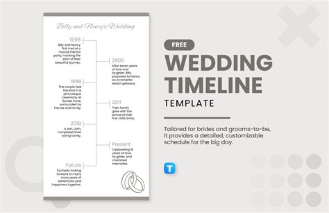 Free Wedding Timeline Template Download For Perfect Planning