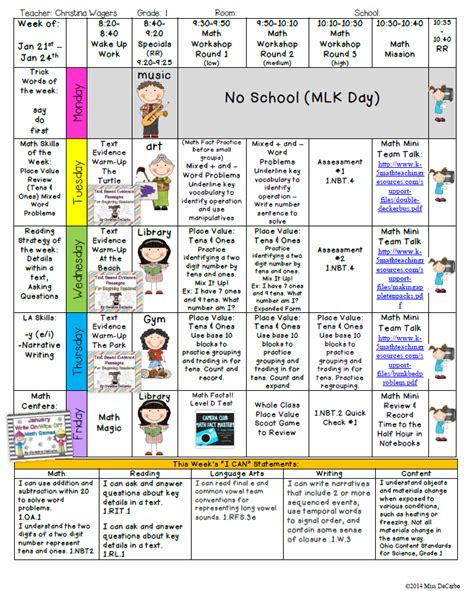 Fundations Lesson Plan Template For Teachers