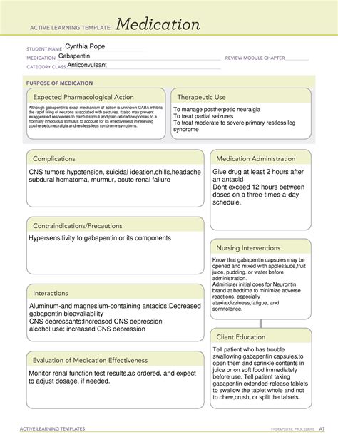 Gabapentin Medication Template For Effective Treatment Plans