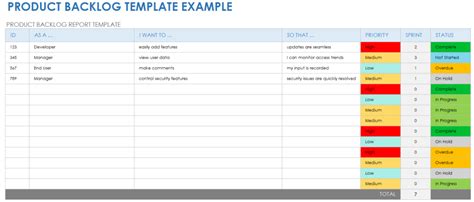 Get Your Free Backlog Template Excel Now