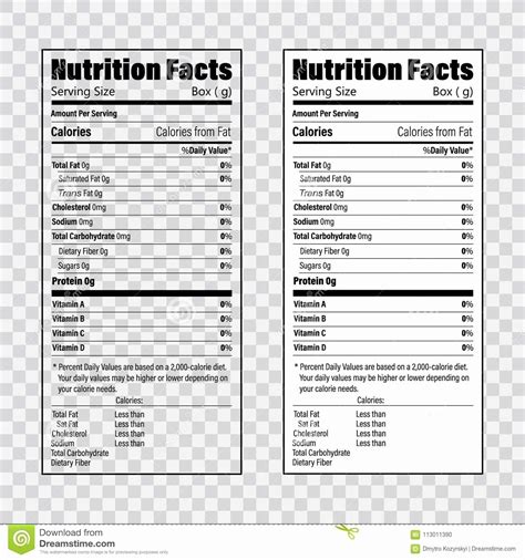 Get Your Free Editable Nutrition Facts Template Now