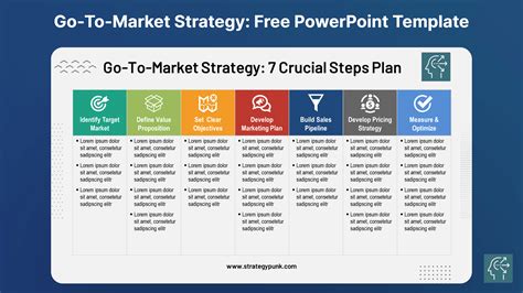 Go To Market Strategy Template Ppt Free Download