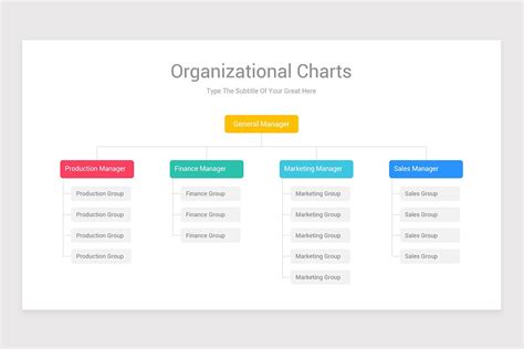 Google Docs Organizational Chart Template Free Download