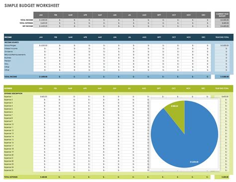 Google Docs Project Budget Template For Easy Tracking