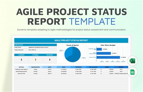 Google Docs Status Report Template For Project Managers