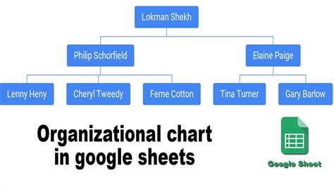 Google Sheets Org Chart Template Free Download