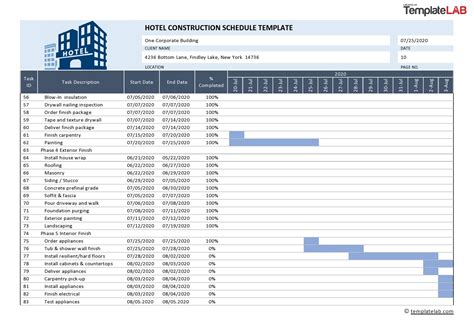 Hotel Construction Schedule Template Essentials